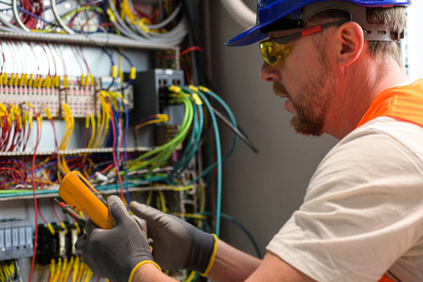 Best Electrical System Inspection  in University Of Virginia, VA